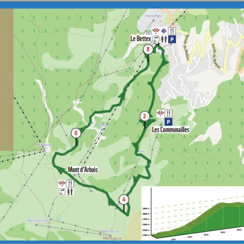 Itinéraire trail Boucle du Mont d'Arbois